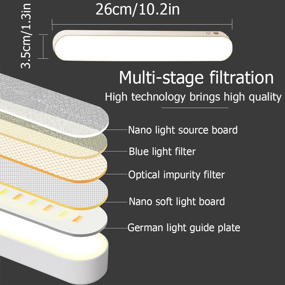 Energy-saving Rechargeable Plug-in Night Light