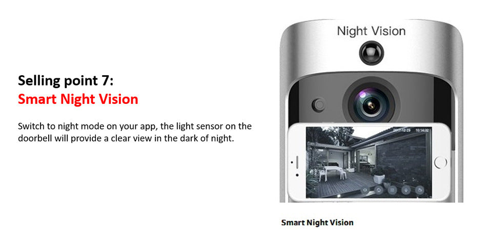 V5 low power consumption visual doorbell WIFI wireless doorbell night vision HD smart doorbell 360 camera mobile phone control