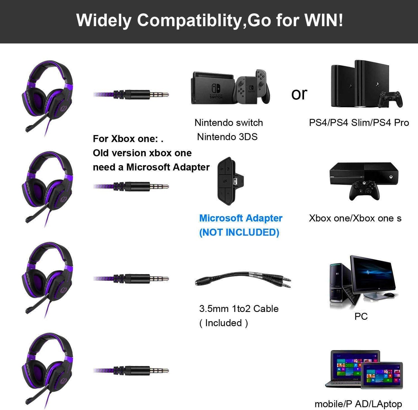 Anivia Computer Over Ear Headphones Wired with Mic Stereo Gaming Headset Noise Isolating Headsets with Volume Control, Bass Surround, Soft Memory Earmuffs for Multi-Platform -AH28plus Black Purple