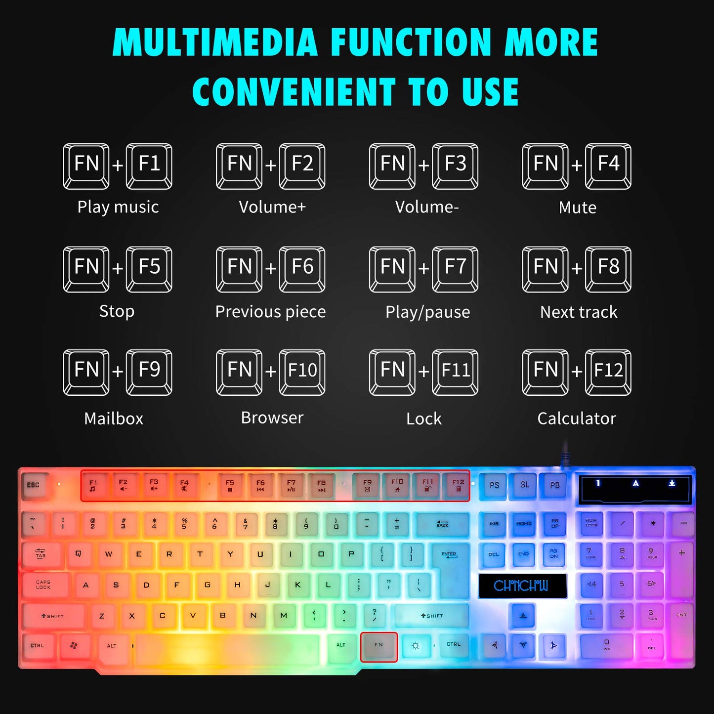 CHONCHOW RGB Gaming Keyboard and Mouse Combo,USB Wired Light Up Keyboard, Rainbow LED Lit Backlight Keyboard Mouse Set for Computer Windows PC PS4 Xbox Laptop iMac Resberry Pi