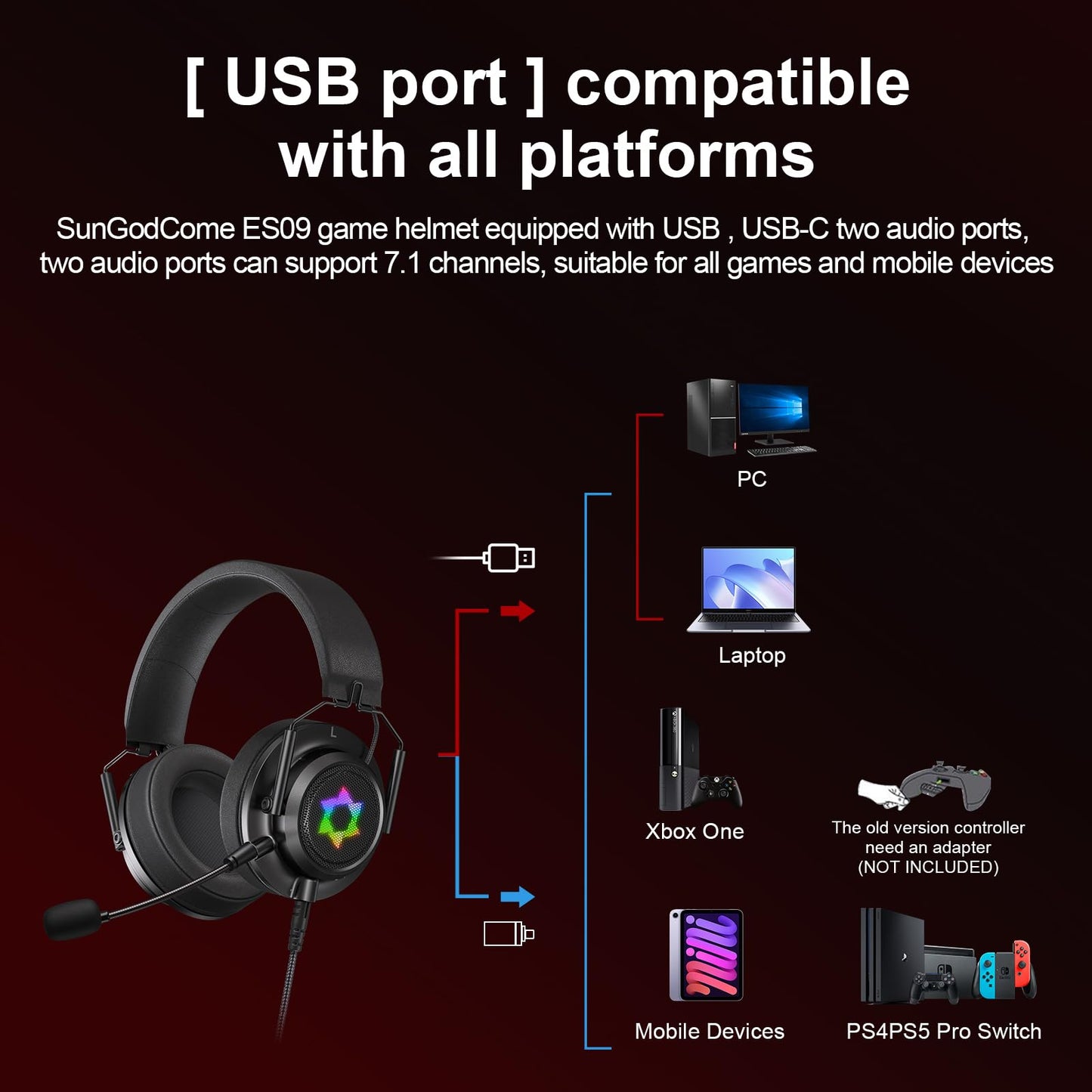 SUNGODCOME ES09 Foldable Gaming Headset - 7.1 Surround Sound, Detachable Noise Cancelling Mic, RGB Light, Memory Foam, for PC, Xbox, PS4/5, Switch, Console, Meeting & Music