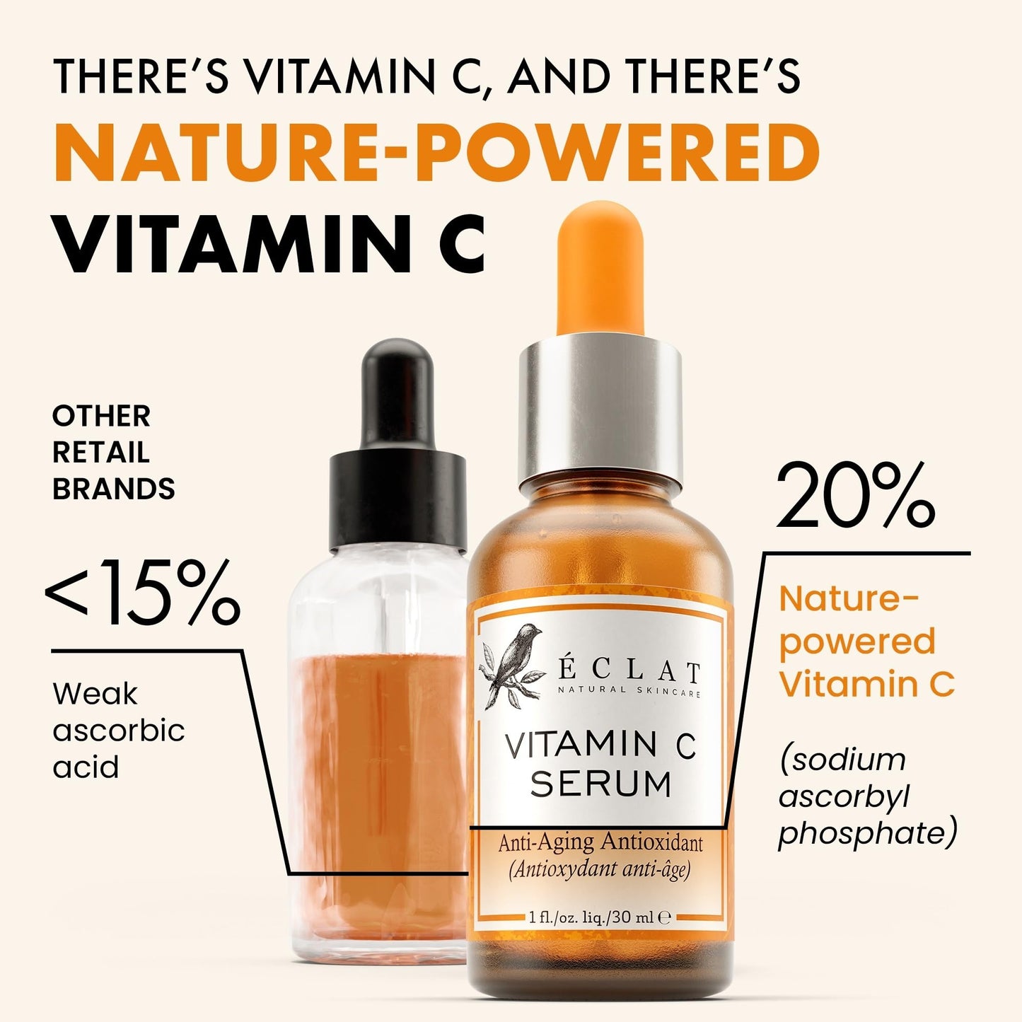 Vitamin C Face Serum - Dark Spot Remover Facial Serum, Vit C Serum with Hyaluronic Acid, Ferulic Acid, & Vit E - Anti Aging and Skin Brightening Serum, Pure Vitamin C Serum Skin Care