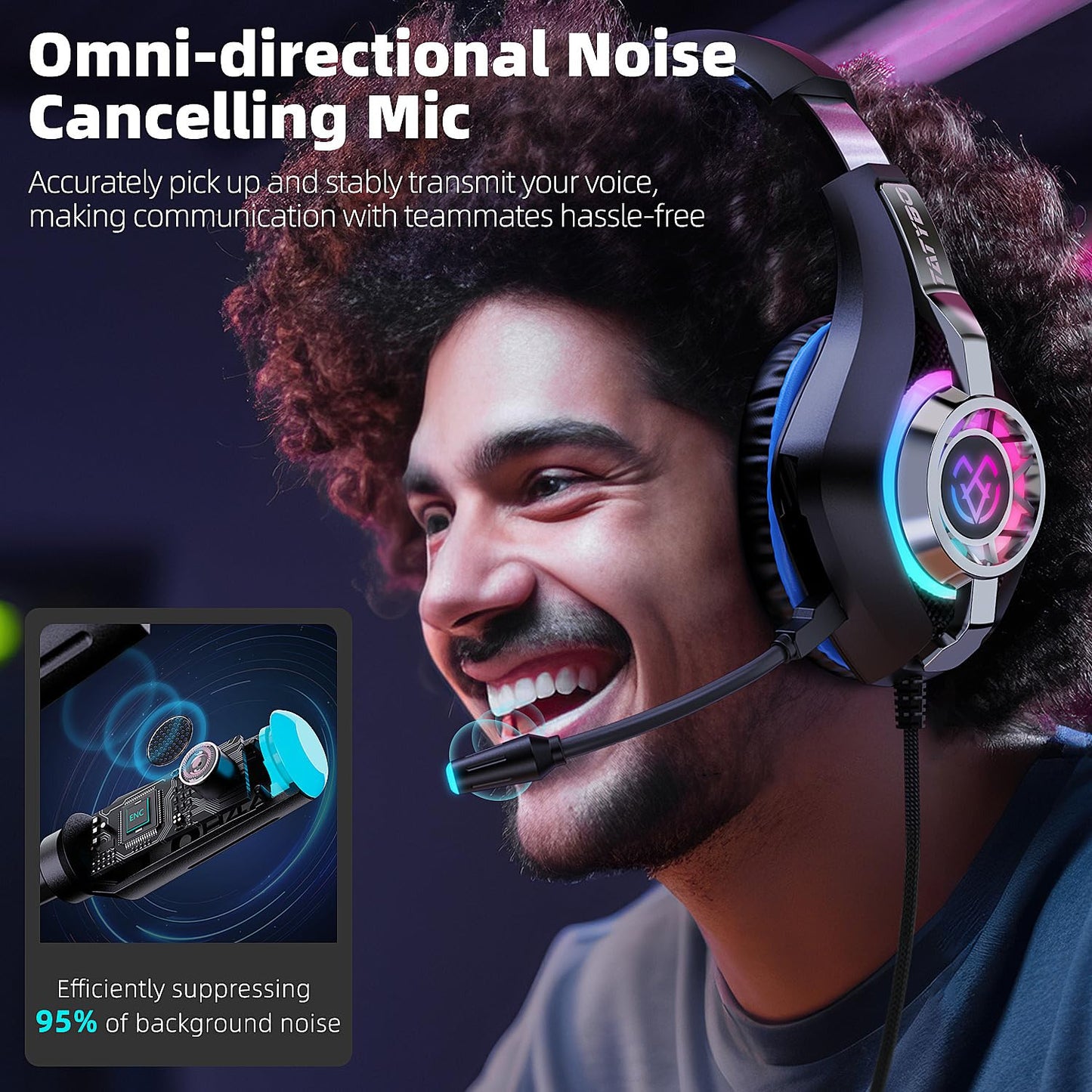 Gaming Headset for PC, Ps5, Switch, Mobile, Gaming Headphones for Nintendo with Noise Canceling Mic, Deep Bass Stereo Sound