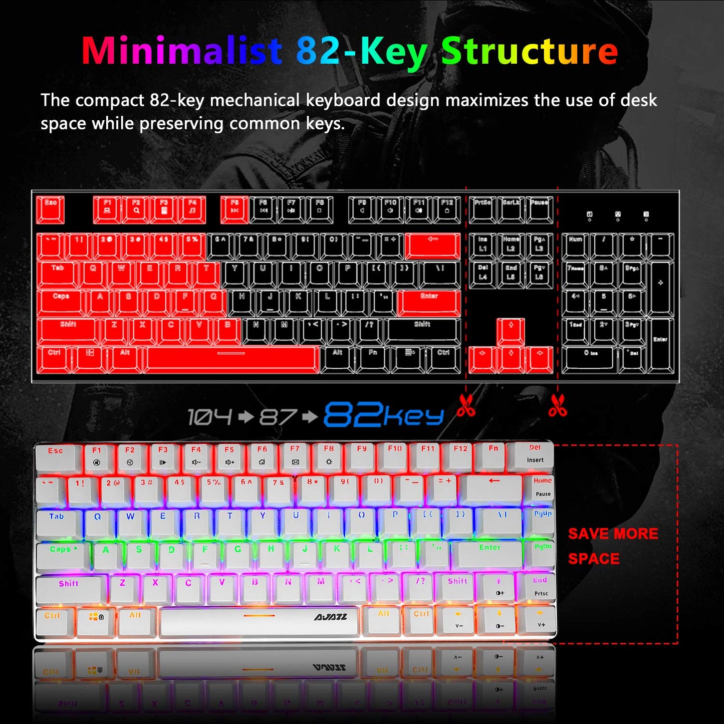 Gaming Keyboard and Mouse,3 in 1 Rainbow LED Backlit Wired Mechanical Keyboard Blue Switch,RGB 6400 DPI Lightweight Gaming Mouse with Honeycomb Shell,Gaming Mouse Pad for PC Gamers