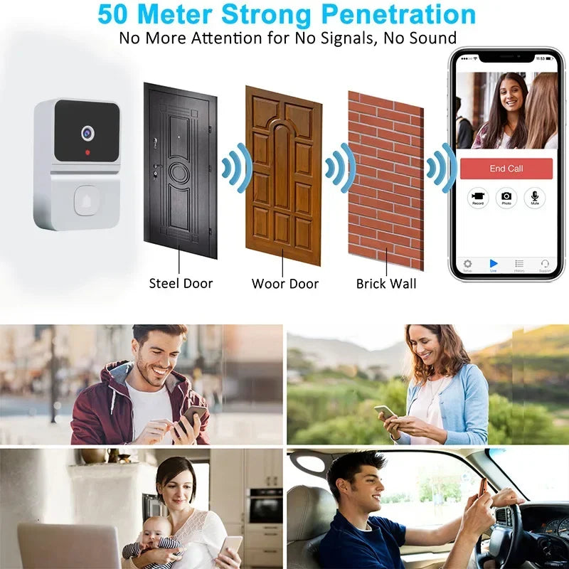 Wireless Visual Smart Security Doorbell 1080P High Resolution Camera Video Doorbell Infrared Night Vision Real-time Monitoring