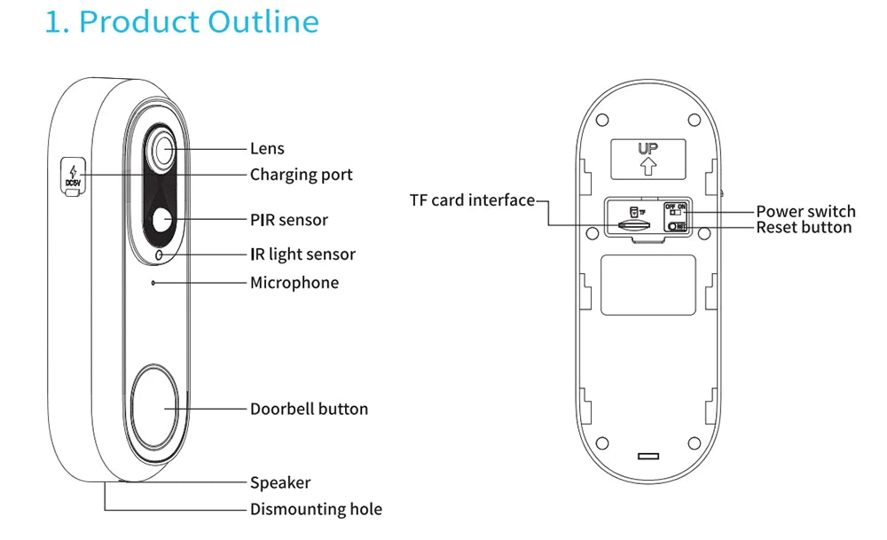 5G 2.4G WiFi Video Doorbell 1080P Wireless Bell Tuya APP Smart Intercom Camera IP65 Waterproof Ring Bell with 7000mAh Battery