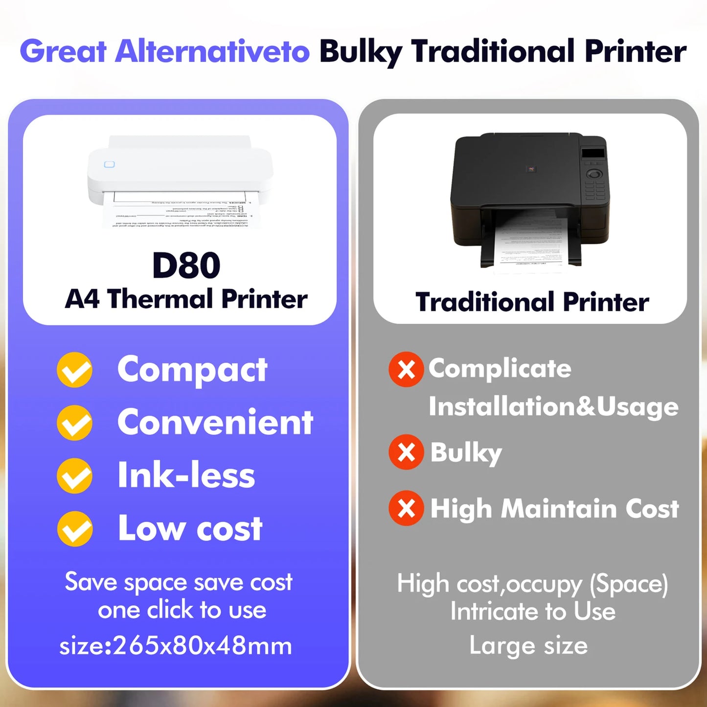 D80 A4 Portable Thermal Transfer Printer Wireless Tattoo Transfer Printer Use with Mobile /Laptop 56mm/77mm/107mm/210mm/216mm