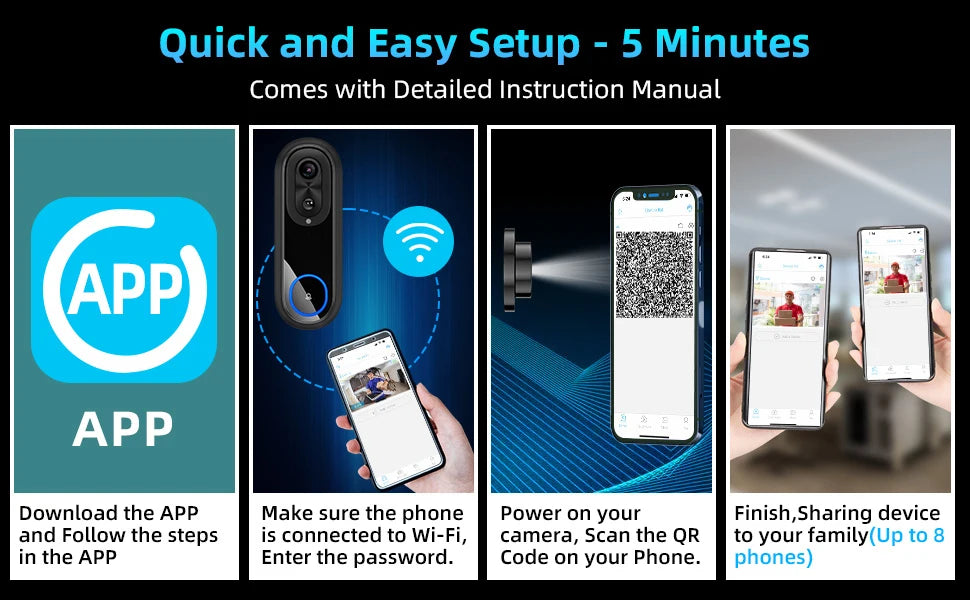 5G 2.4G WiFi Video Doorbell 1080P Wireless Bell Tuya APP Smart Intercom Camera IP65 Waterproof Ring Bell with 7000mAh Battery