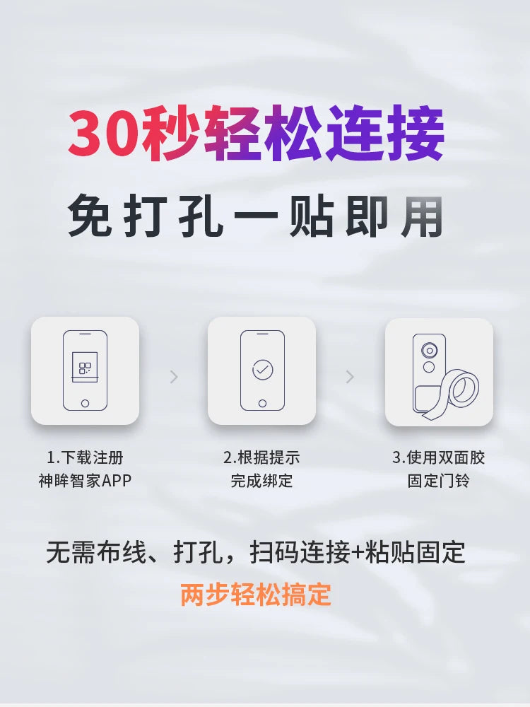 Video Doorbell Home Wireless Smart Mobile Phone Remote Monitoring Camera Cat Eye Entrance Door Pager